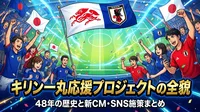 キリン一丸応援プロジェクトの全貌｜48年の歴史と新CM・SNS施策まとめ