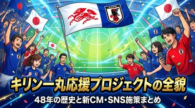 キリン一丸応援プロジェクトの全貌｜48年の歴史と新CM・SNS施策まとめ