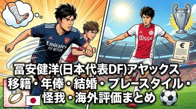 冨安健洋(日本代表DF)アヤックス移籍・年俸・結婚・プレースタイル・怪我・海外評価まとめ