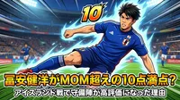 冨安健洋がMOM超えの10点満点？アイスランド戦で守備陣が高評価になった理由とは