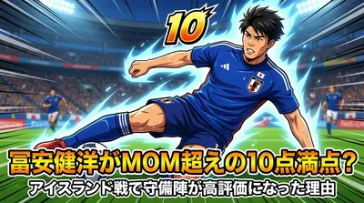 冨安健洋がMOM超えの10点満点？アイスランド戦で守備陣が高評価になった理由とは