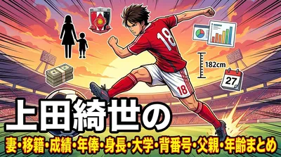 上田綺世の妻・移籍・成績・年俸・身長・大学・背番号・父親・年齢まとめ