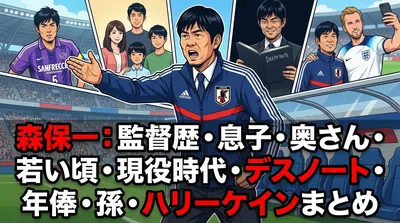 森保一の監督歴・息子・奥さん・若い頃・現役時代・デスノート・年俸・孫・ハリーケインまとめ