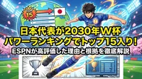 日本代表が2030年W杯パワーランキングでトップ15入り！ESPNが高評価した理由と根拠を徹底解説