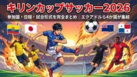 キリンカップサッカー2026の参加国・日程・試合形式を完全まとめ｜エクアドルら4か国が集結